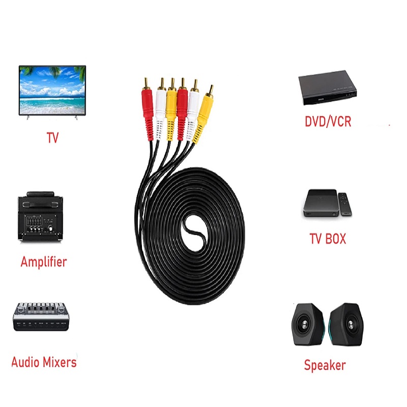 Кабель аудио-видео композитный – обзор и цена Home Cinema Tv