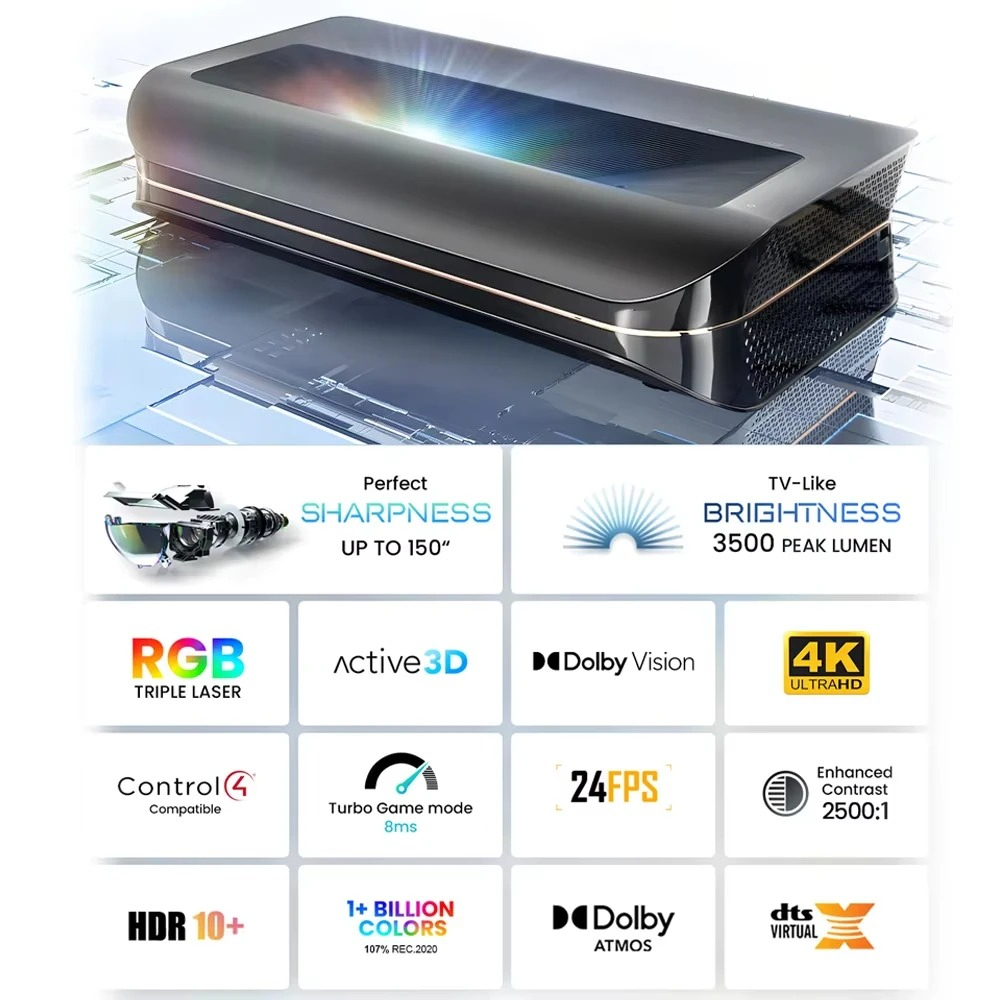 Кино Smart TV проектор HDR10 + – обзор и цена Home Cinema Tv