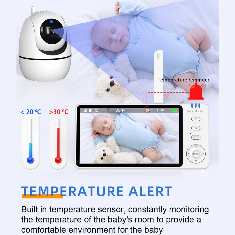 Видеоняня с камерой и аудио, 5 – обзор и цена Home Cinema Wireless