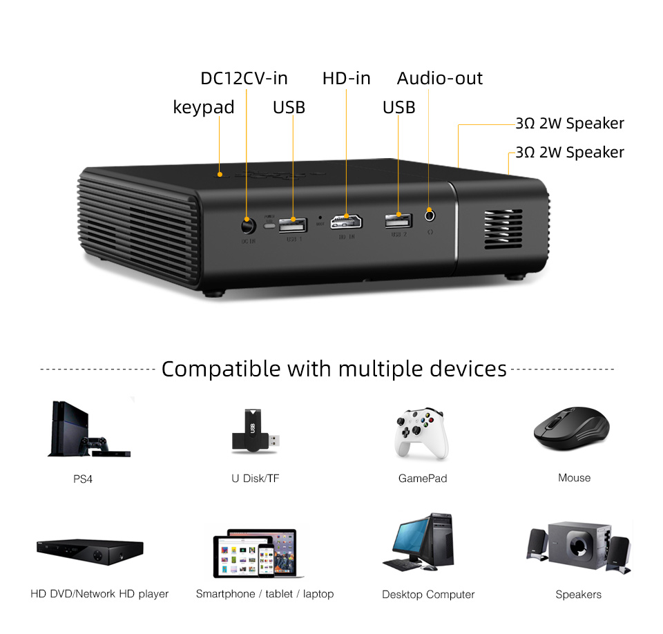 Проектор BYINTEK U30 — топ про – обзор и цена Home Cinema Wireless
